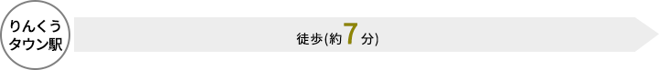 りんくうタウン駅→徒歩（約7分）