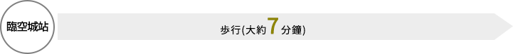 臨空城站→歩行(大約7分鐘)